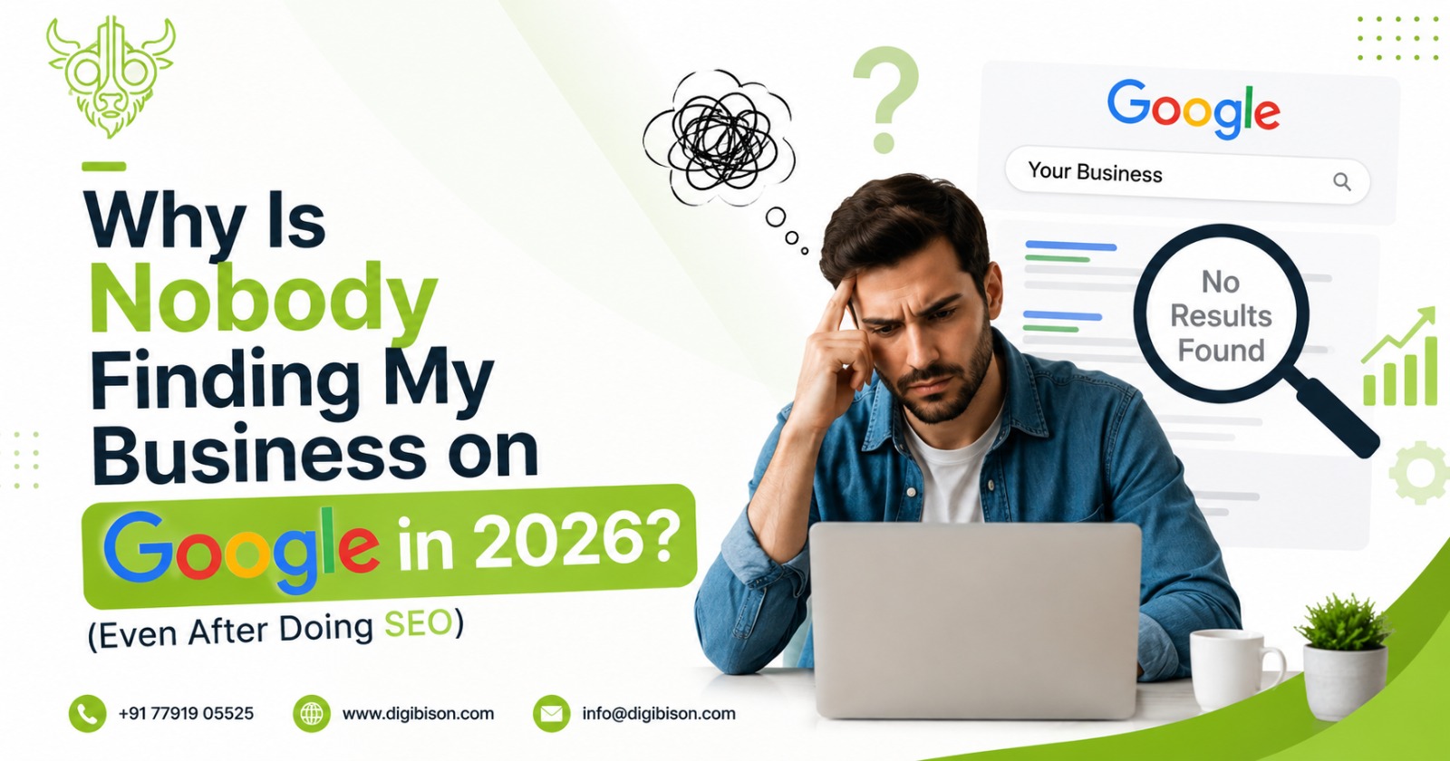 business not showing on Google – frustrated owner searching with no results